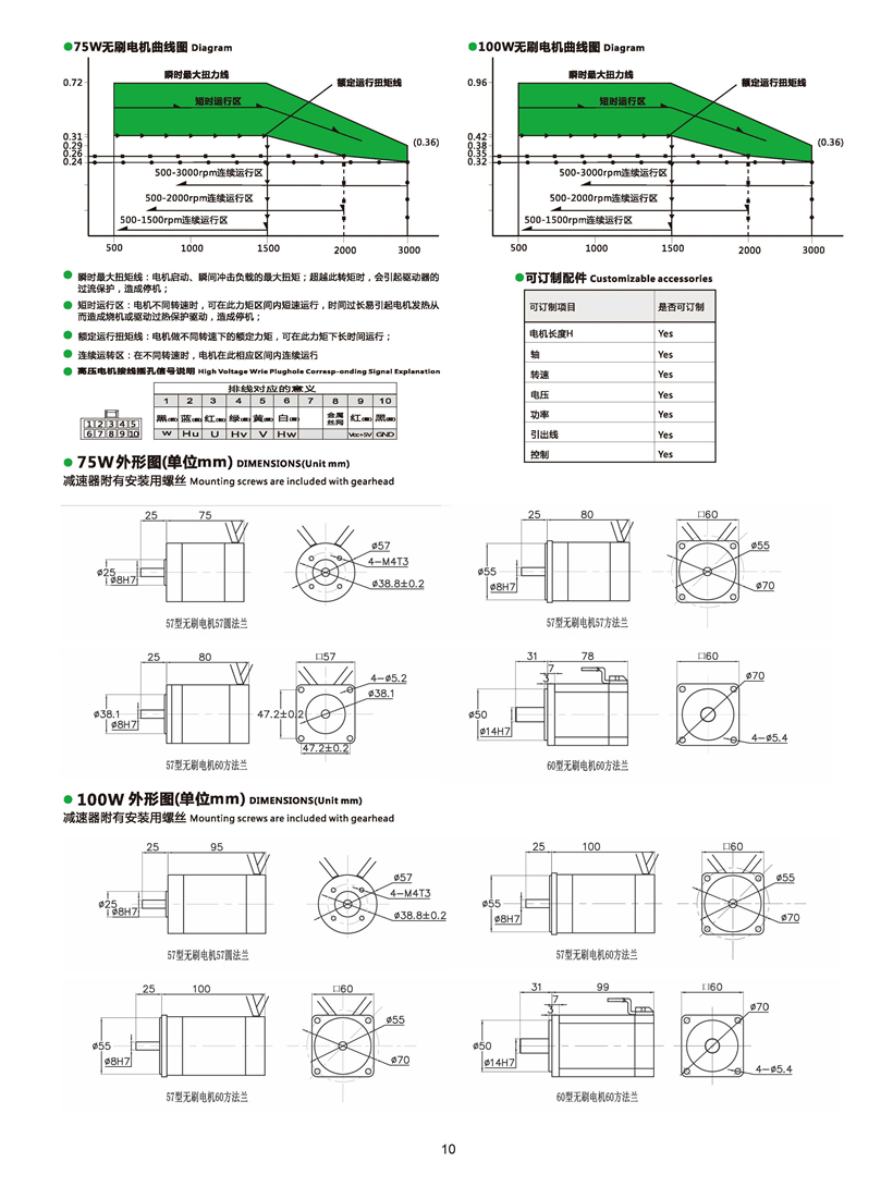 直流無(wú)刷電機(jī)尺寸圖.jpg