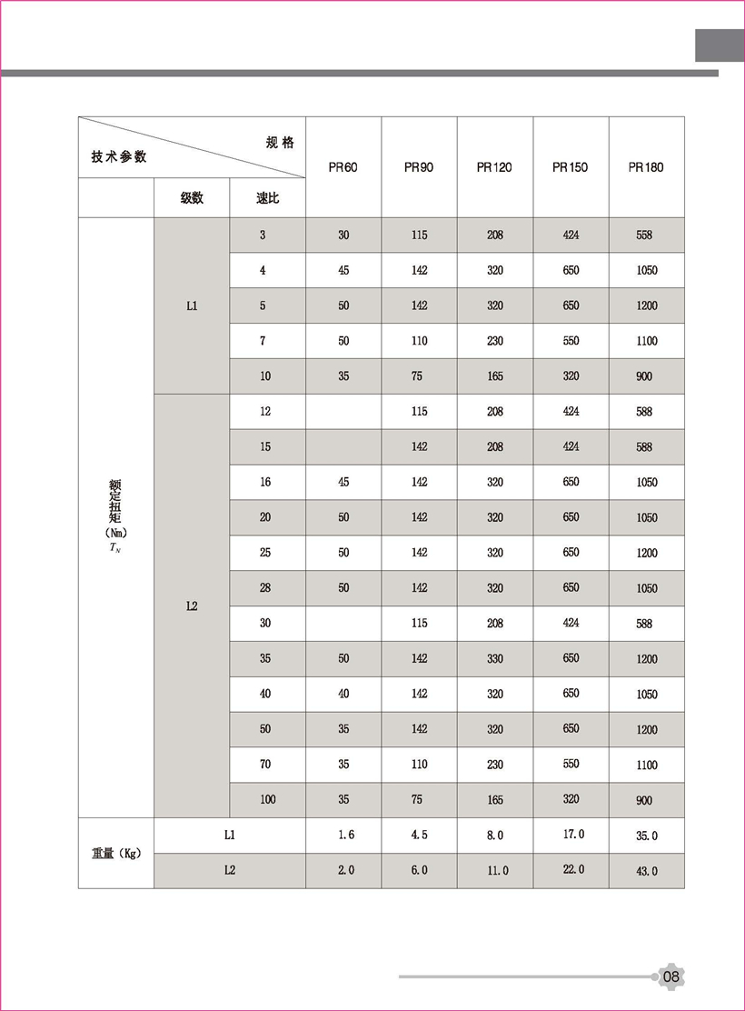 行星新彩頁_頁面_08.jpg