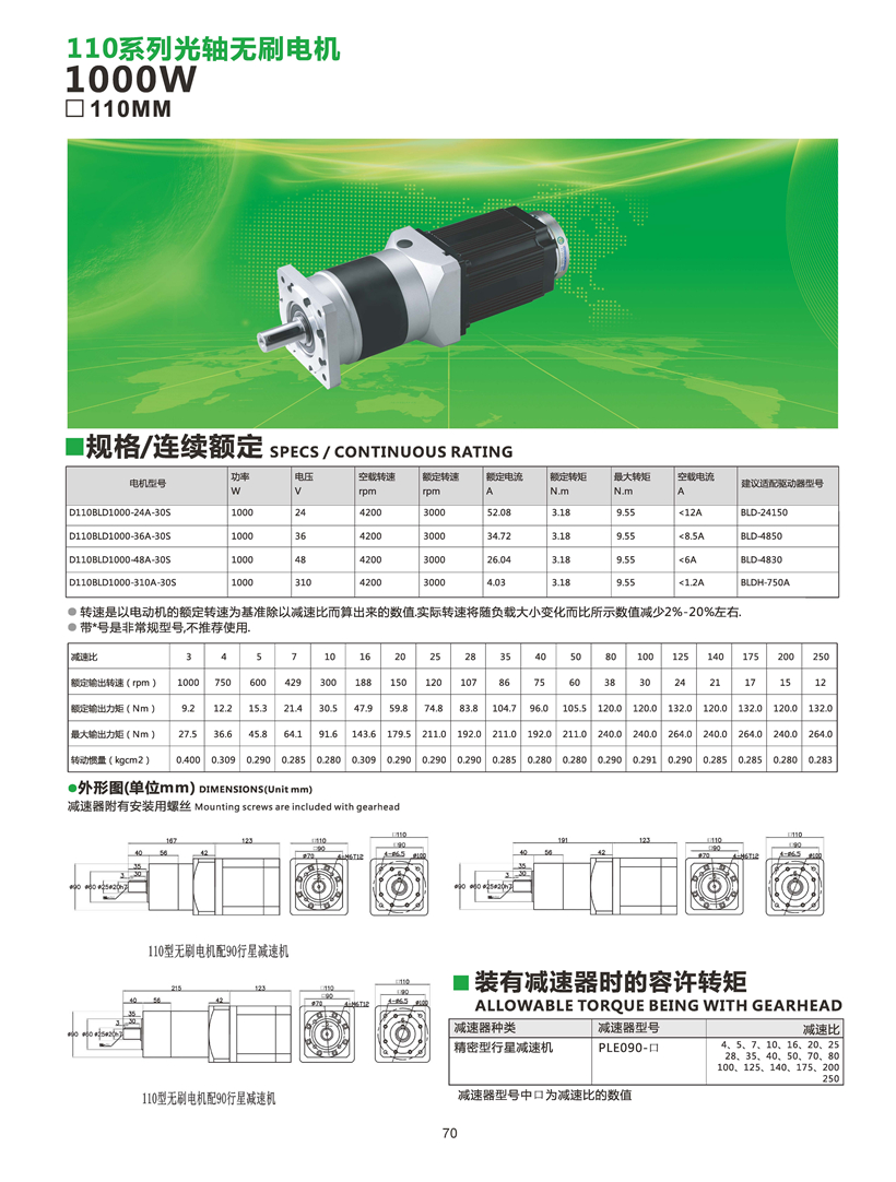 大功率直流電機(jī)參數(shù)表.jpg