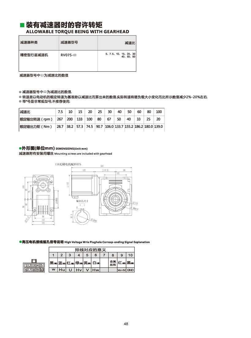 直流無刷電機配RV減速機參數(shù).jpg